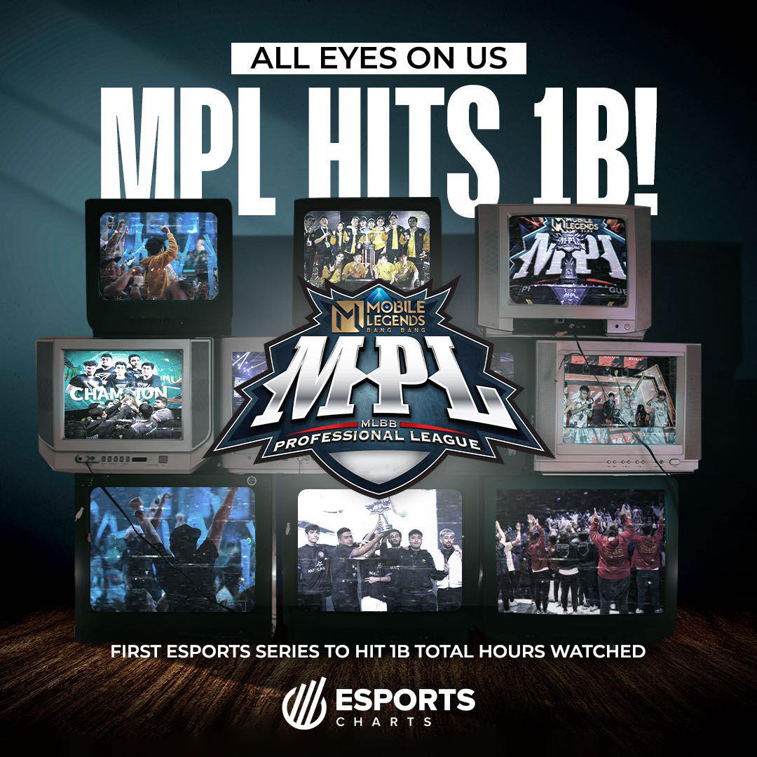 MPL Hits 1 Bn.png