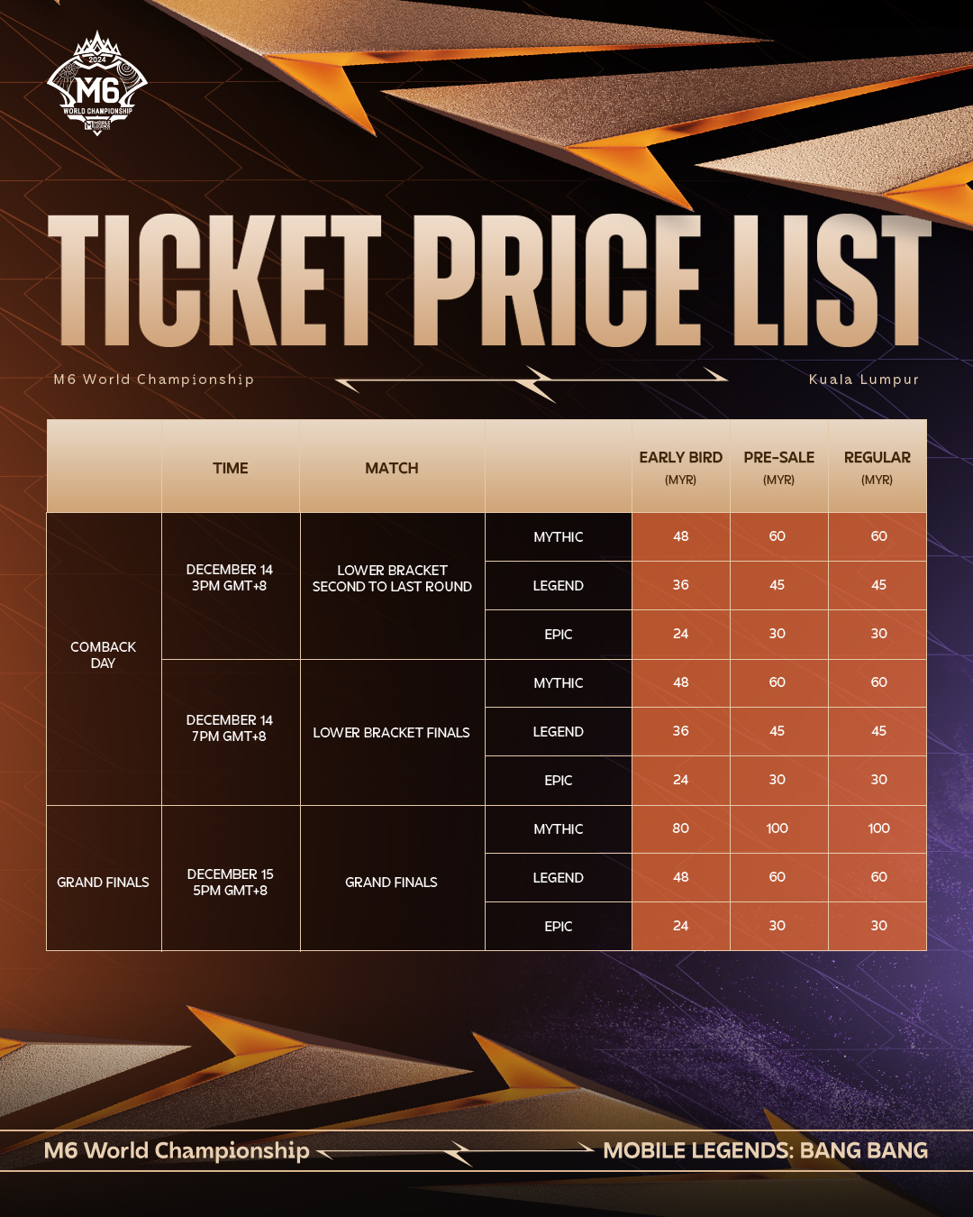 M6 Ticket Price List.jpg